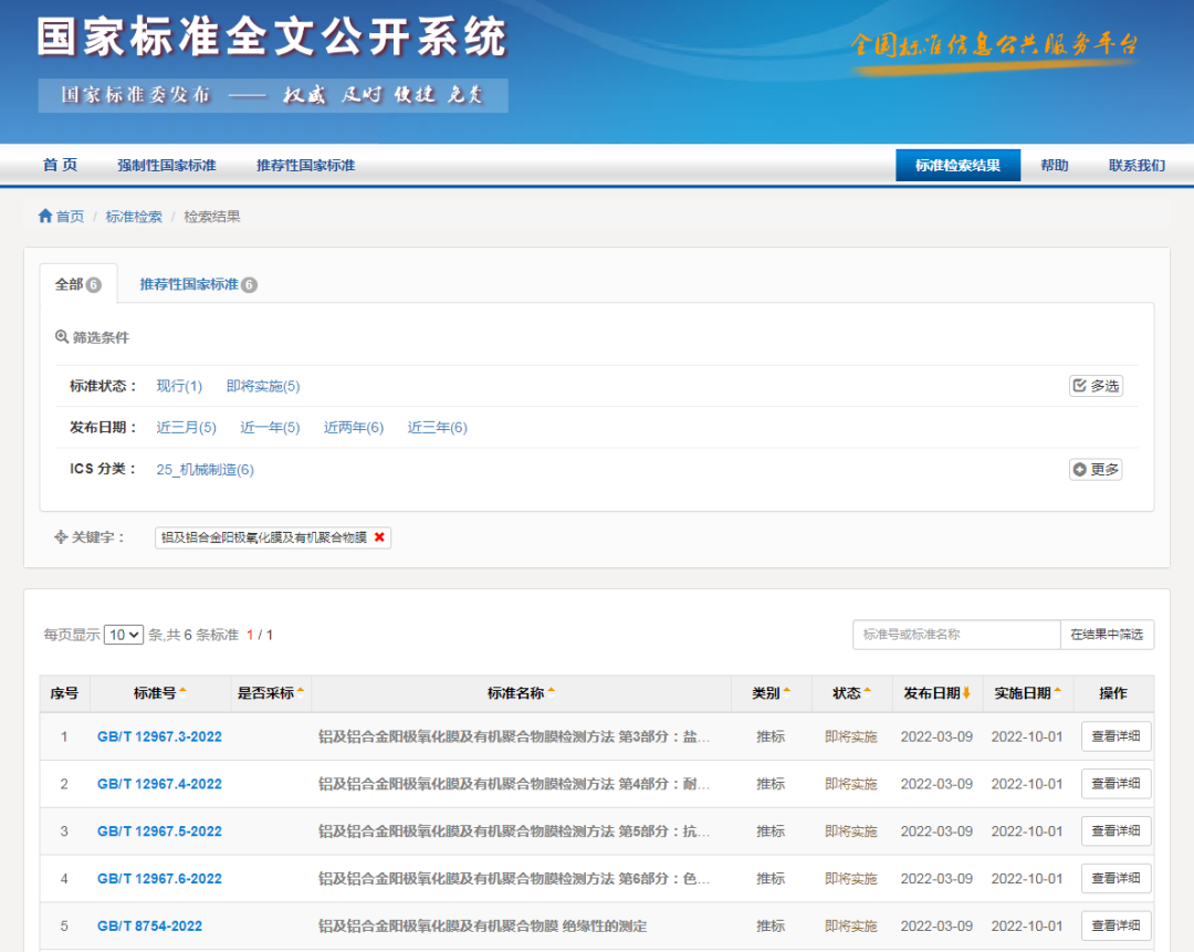 J9.COM集团参加订正的四项铝表表处置国度尺度正式颁布，将于10月1日执行