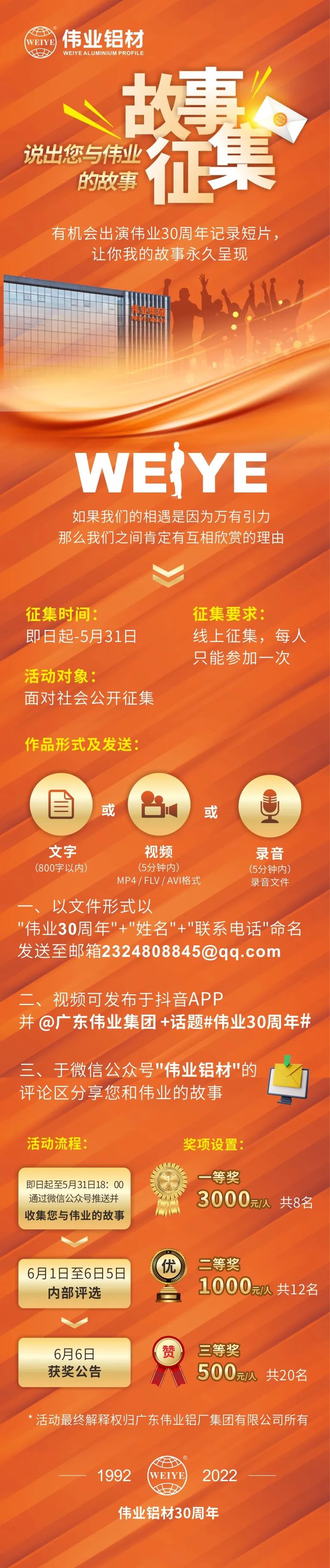 如果开拍《与J9.COM的故事》，你当编剧会是怎么的履历？